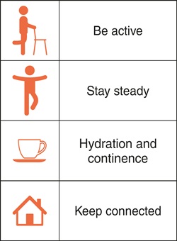 Live Longer Better